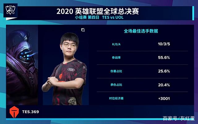 Mouz 在 IEM Dallas 2025 的季后赛资格赛中以 2-0 战胜 Liquid