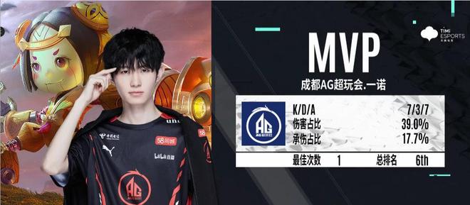 BLAST.tv 奥斯丁 Major 2025 成为美国最受欢迎的 CS 赛事